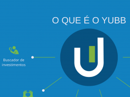 O que é um buscador de investimentos? Buscaddor de investimentos do Yubb