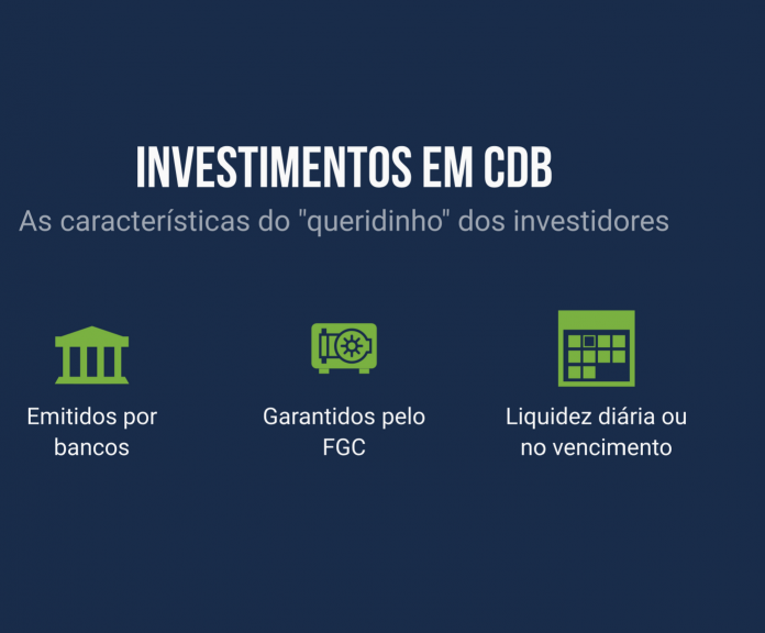 Investir em CDB e explicações sobre suas características