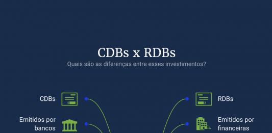 Investir e conhecer as diferenças entre CDB e RDB