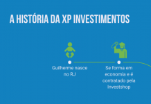De uma sala em Porto Alegre para se tornar a maior corretora do Brasil