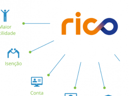 Parceria Rico e Yubb