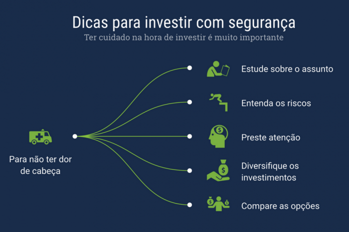5 dicas de segurança para investir melhor segurança para investir