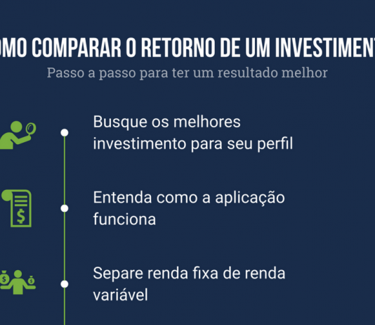Rendimento bruto e rendimento líquido: entenda como essa diferença afeta seus investimentos rendimento bruto ou líquido