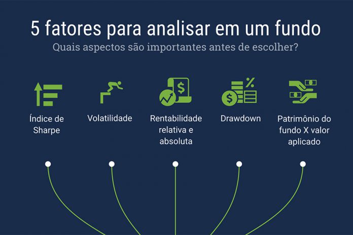 5 fatores para analisar em um fundo de investimento