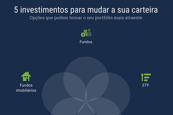 carteira de investimentos