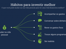 O que você pode mudar na sua vida pessoal para ter uma vida financeira melhor? hábitos para investir melhor