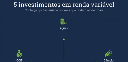 5 investimentos em renda variável para você conhecer investimentos em renda variável