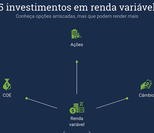 5 investimentos em renda variável para você conhecer investimentos em renda variável