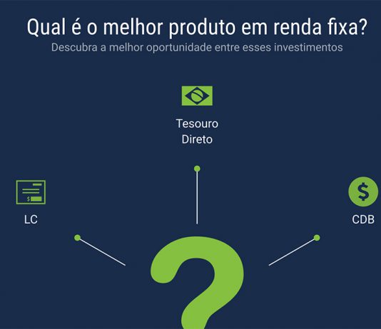 Qual é o melhor produto em renda fixa?