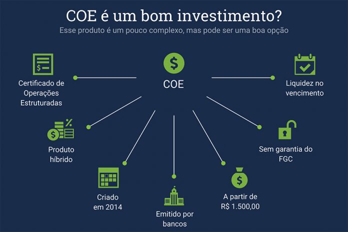 COE é um bom investimento?