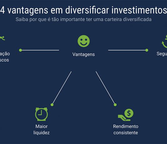 4 vantagens em diversificar patrimônio diversificar patrimônio