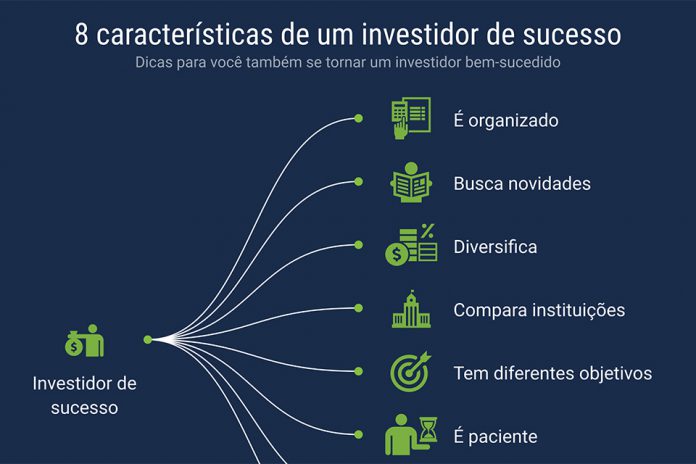 investidor de sucesso