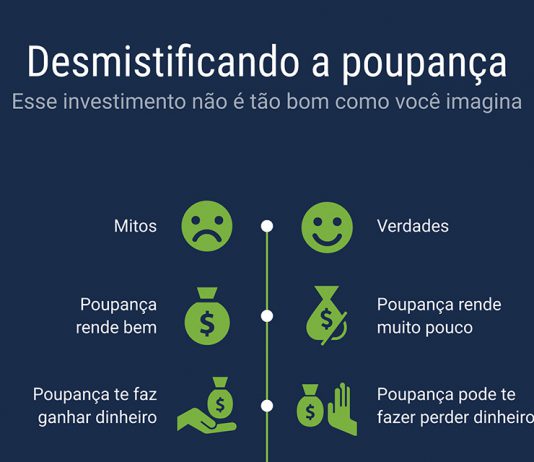 Desmitificando os 5 benefícios da poupança os benefícios da poupança