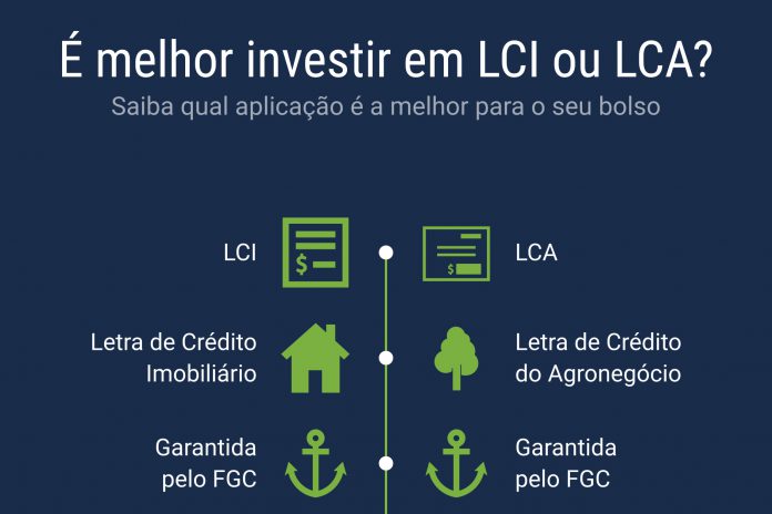 É melhor investir em LCI ou LCA?