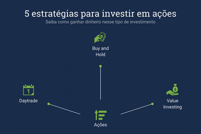 ações