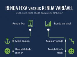 Renda variável x renda fixa: qual é a melhor opção? renda variável x renda fixa