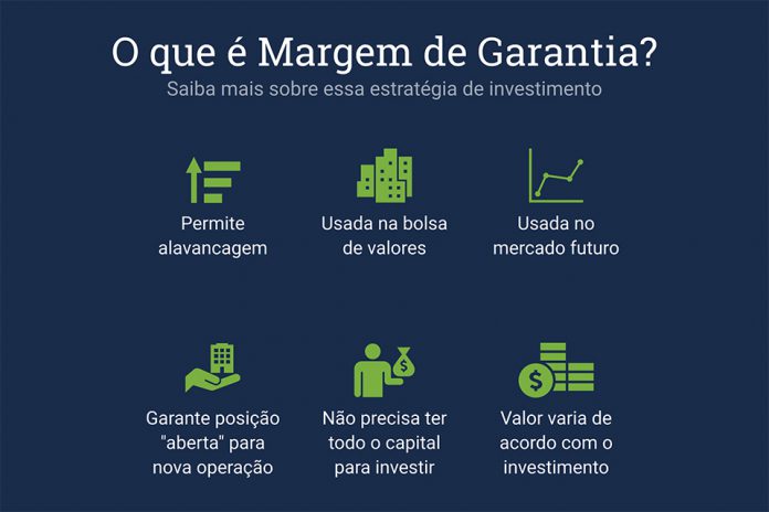 30.11.2018 - capa para posts o que é margem de garantia?