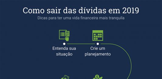 Como sair das dívidas em 2019: 6 dicas como sair das dívidas em 2018