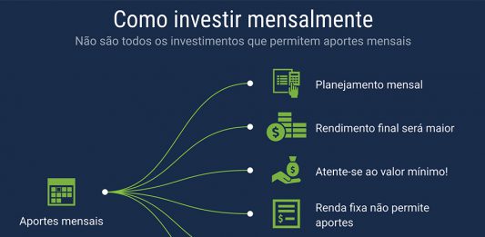 Como fazer aportes mensais nos investimentos?