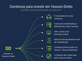 Quais são as melhores corretoras para Tesouro Direto? as melhores corretoras Tesouro Direto