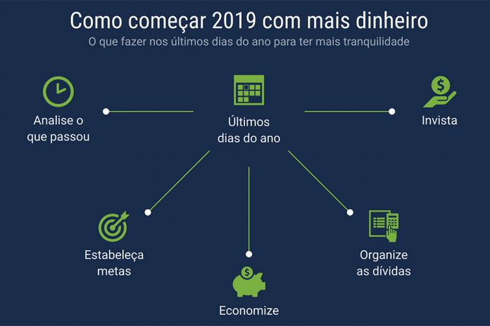 saiba como começar 2019 com mais dinheiro