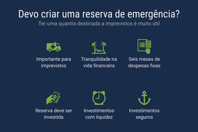 a importância da reserva de emergência