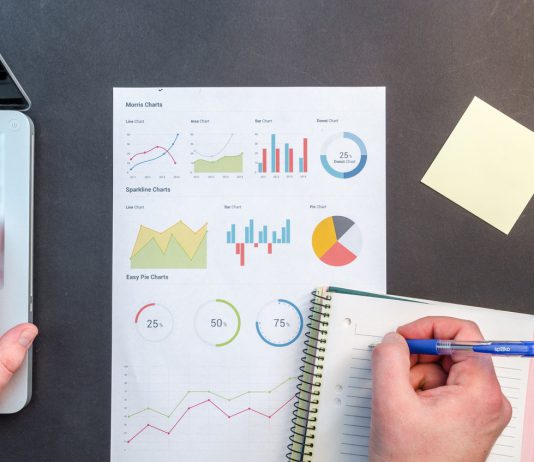 Prefixado ou pós-fixado: qual é o melhor título?